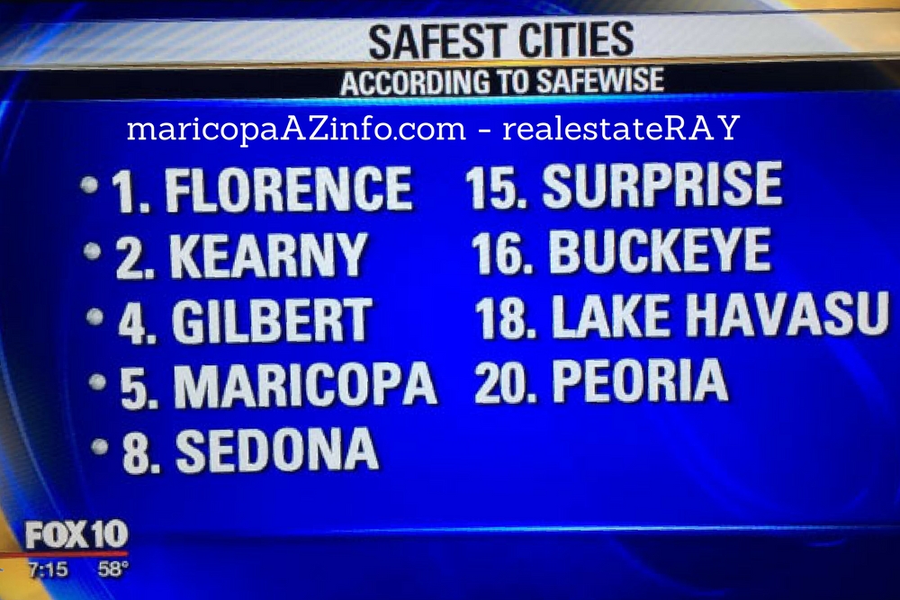 safe city tv pic